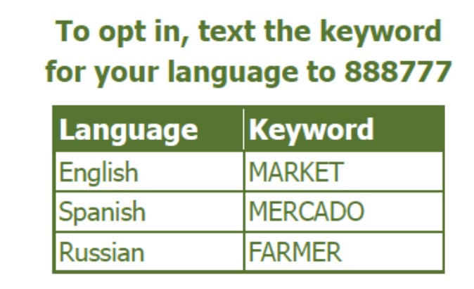 To opt in, text the keyword for your language to 888777. Language and Keyword, for english, text Market, for spanish, text mercado, for russian, text farmer.